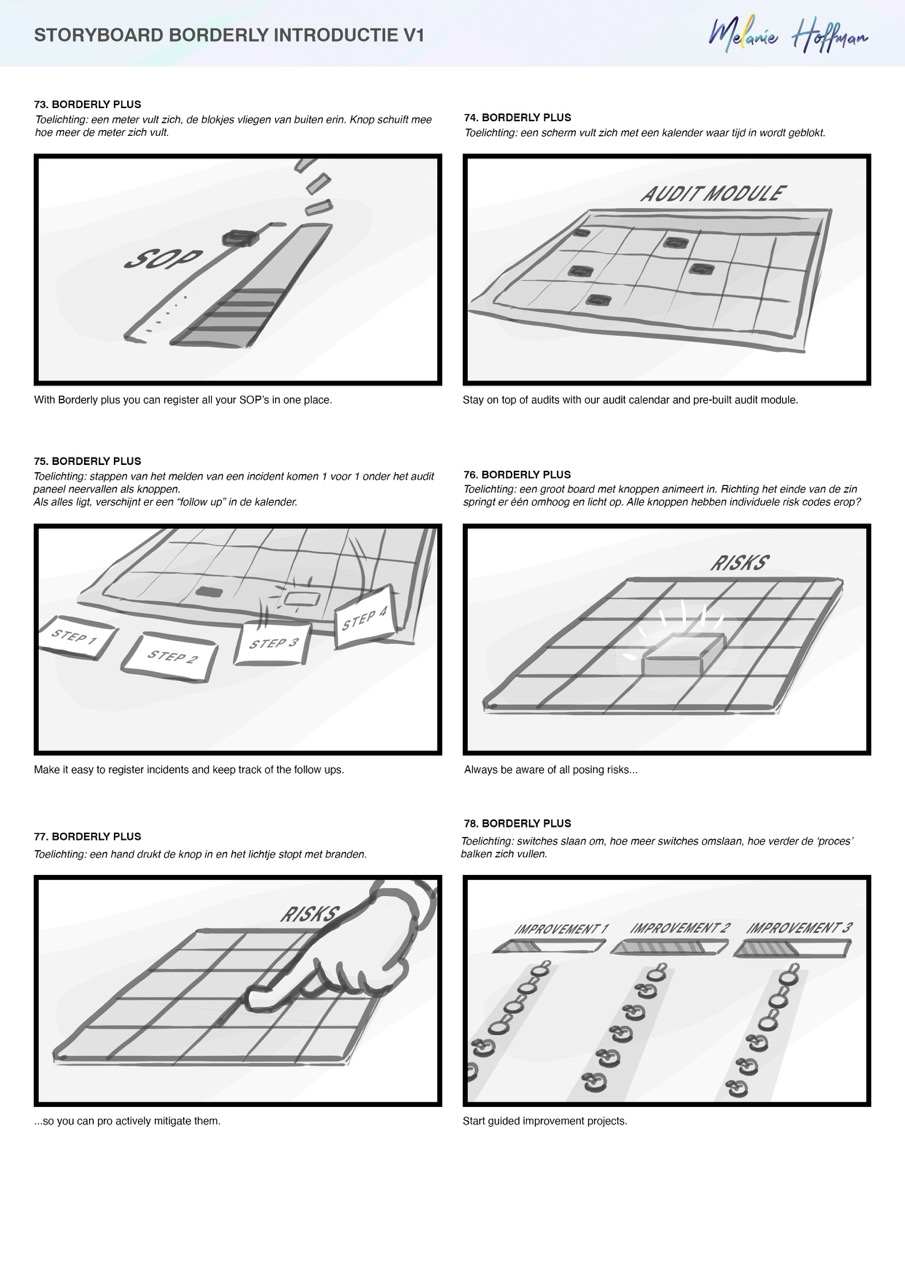 Borderly storyboard page 13